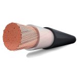 Cable RV-K 1x95mm2, 0.6/1kV XLPE/PVC negro, clase 5, x metro lineal